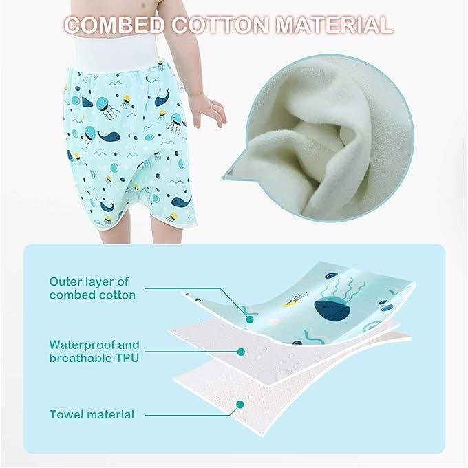3 couches : coton, TPU imperméable, tissu éponge